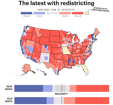 Why Redistricting May Lead to a More Balanced U.S. Congress